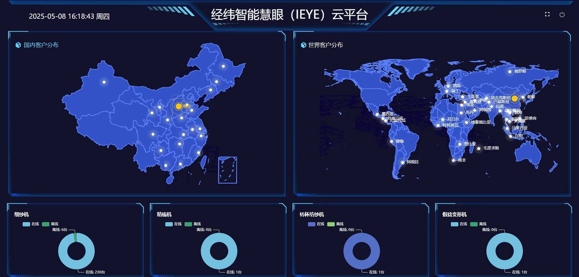 慧眼（IEYE）遠程運維系統(tǒng).jpg